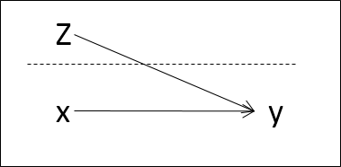 :scale 90%