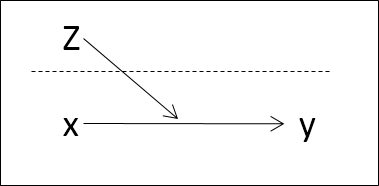 :scale 90%