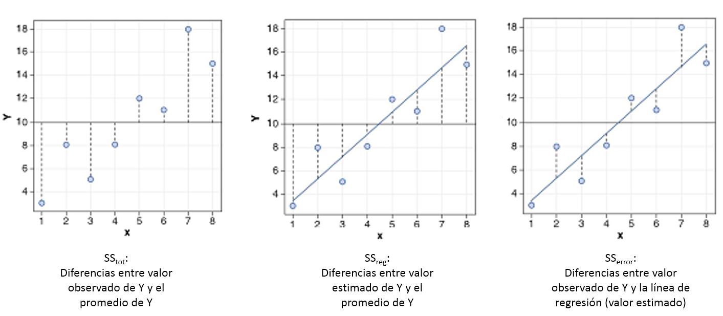 :scale 90%