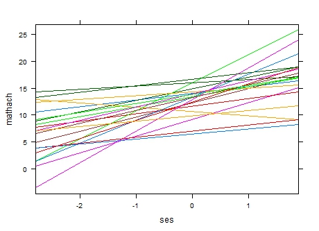 :scale 80%